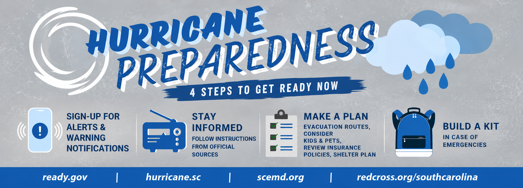 Team Charleston encouraged to prepare now for hurricane season